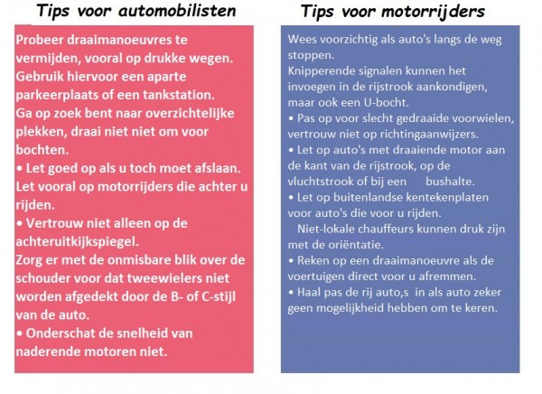 Afbeelding invoegen